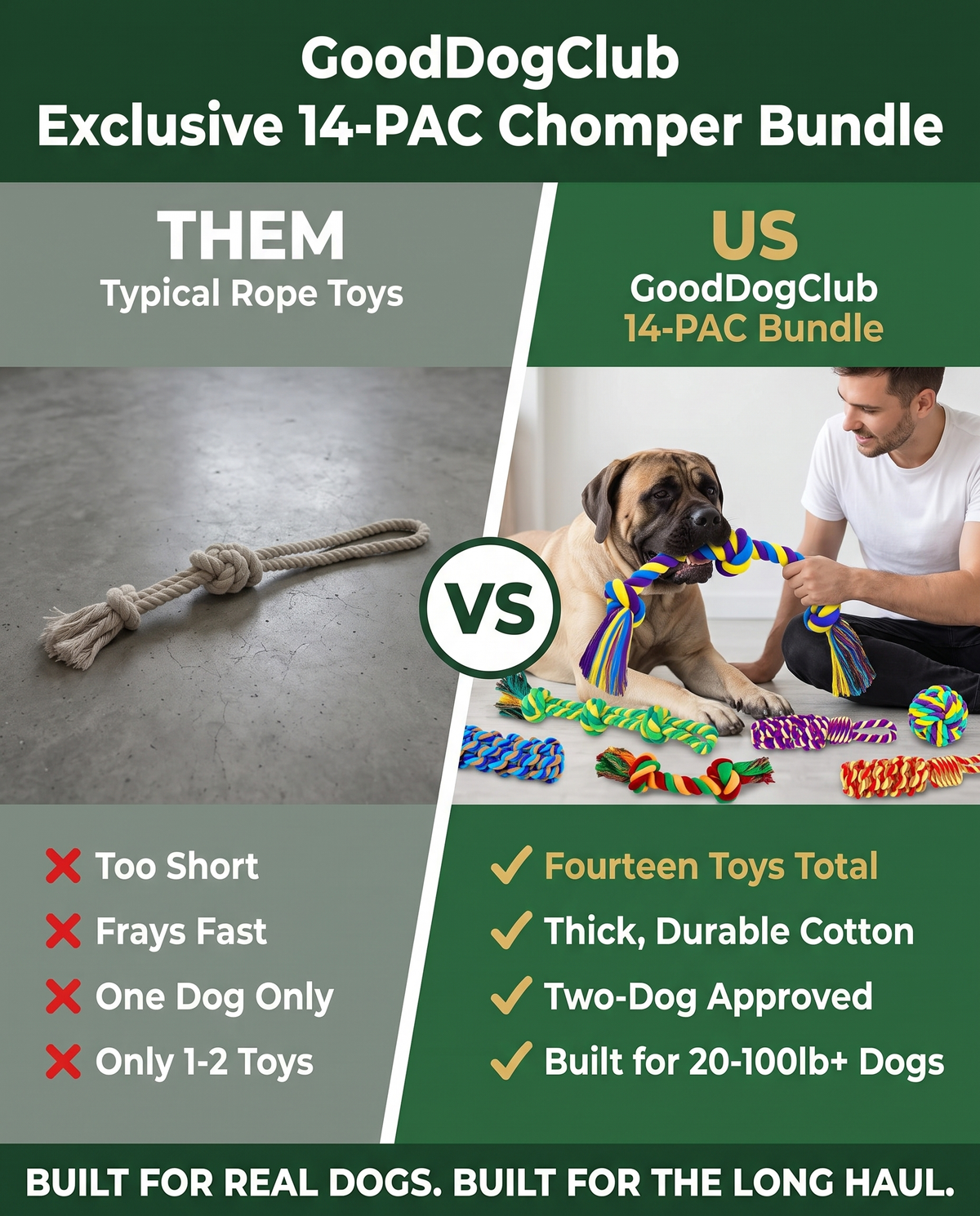 14-PAC Chomper Bundle before/after comparison ad, Mastiff